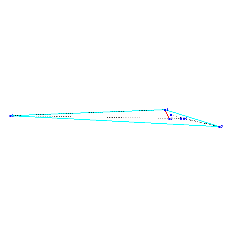 Flugauswertung